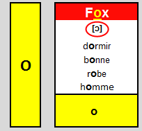 o and fox table image revised